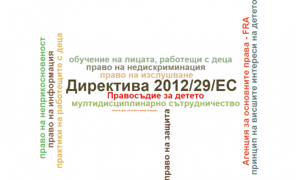 Добри практики на Института при изслушването на деца, участници в правни процедури с признание от Агенцията по основни права на Европейската комисия